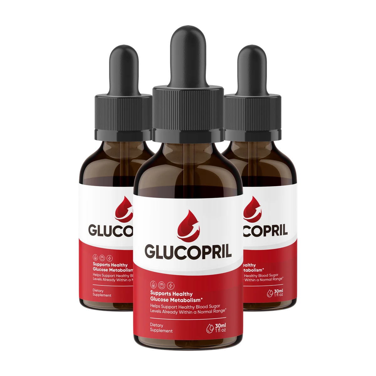 GlucoPril Official Glycemic & Metabolic Support Supplement